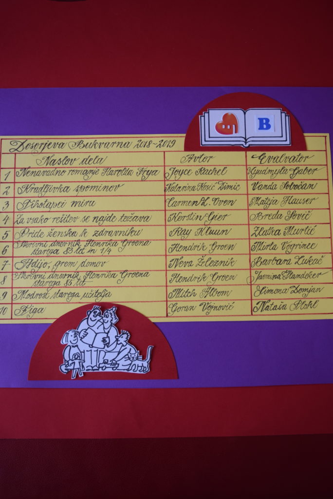 dosor-jeva-bukvarna-2018-2019